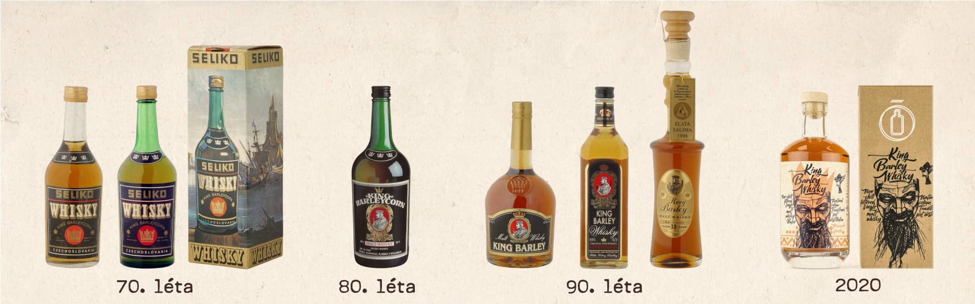 web-page_whisky_evolution_comp